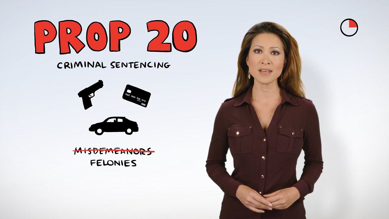 Prop 20 in a Minute: Tougher Criminal Sentencing (2020) | Ballot Brief