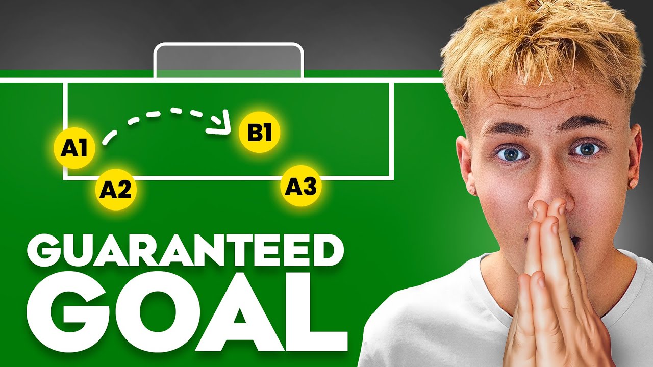 You HAVE To Use These BROKEN Set Piece Tactics In FM26