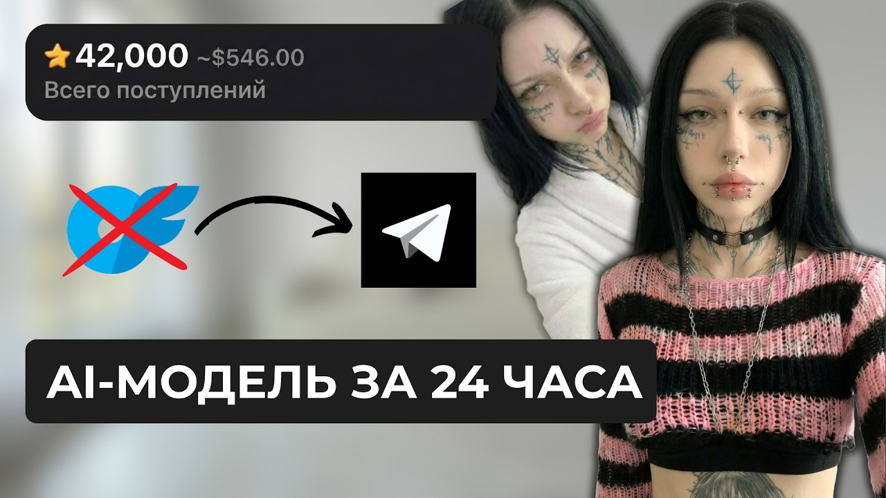Как Я Заработал $500+ на ИИ-МОДЕЛИ за НЕДЕЛЮ | ПОЛНЫЙ ГАЙД