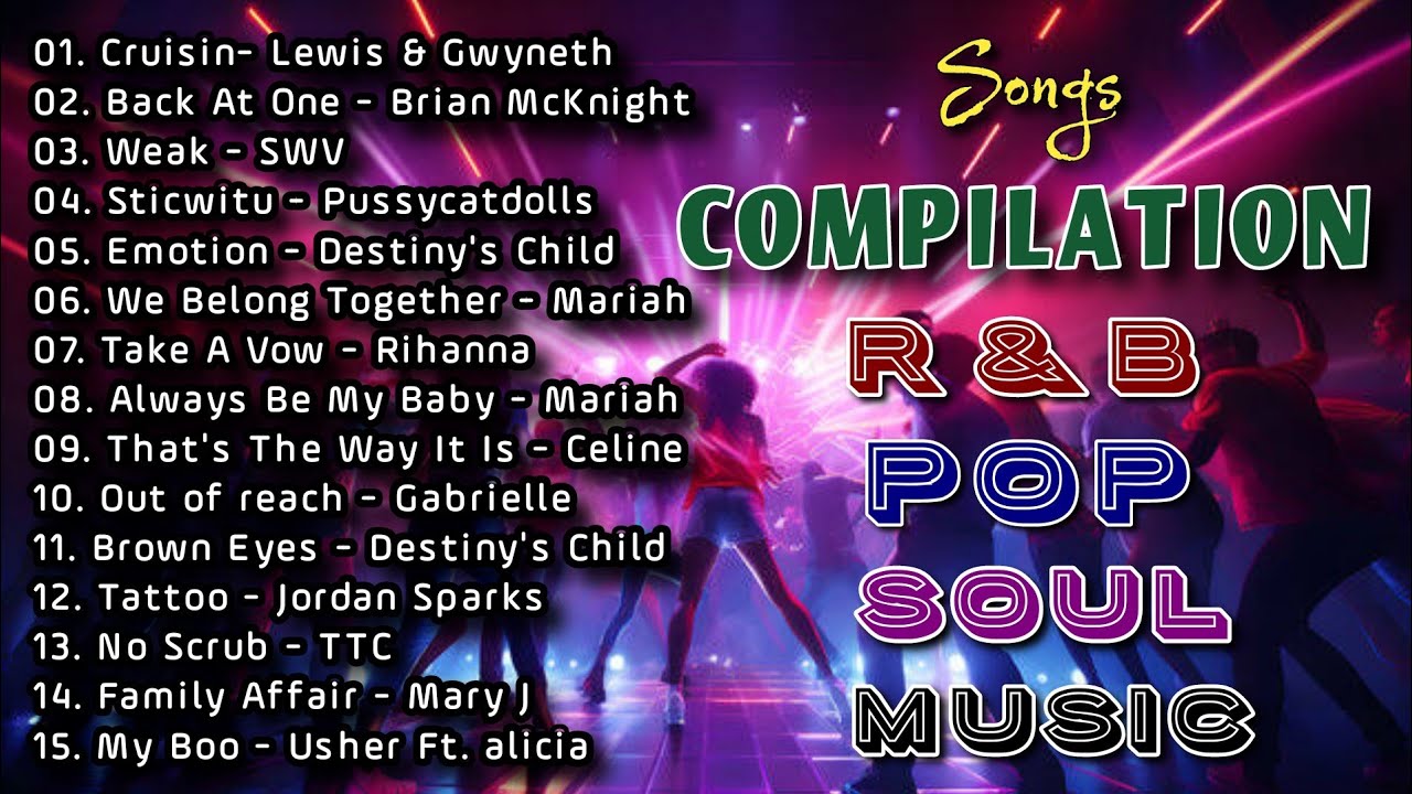 𝗥 & 𝗕/𝗣𝗢𝗣/𝗦𝗢𝗨𝗟/𝗠𝗨𝗦𝗜𝗖                         Songs Compilation