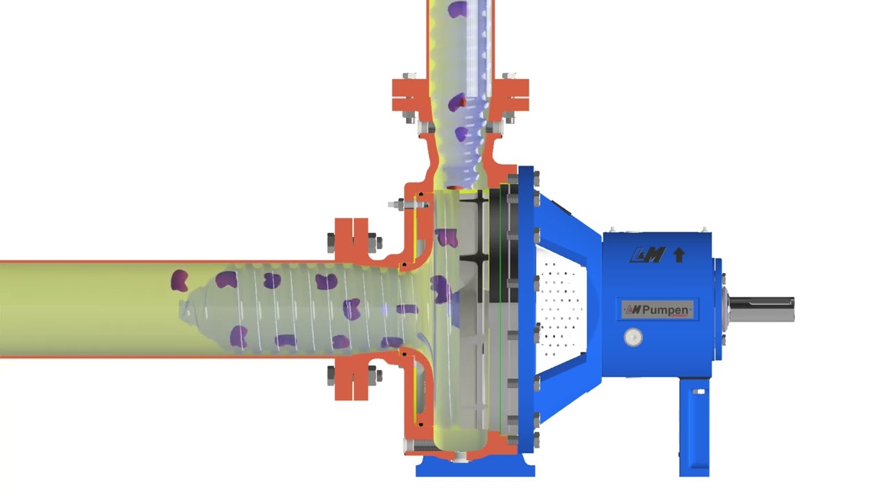 LMS-NPR with Vortex Impeller Simulation