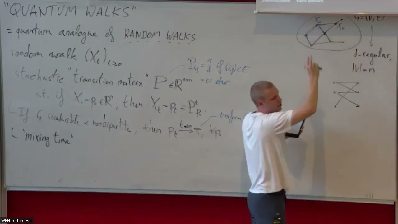 Simon Apers - Lecture 2 - Quantum Walks