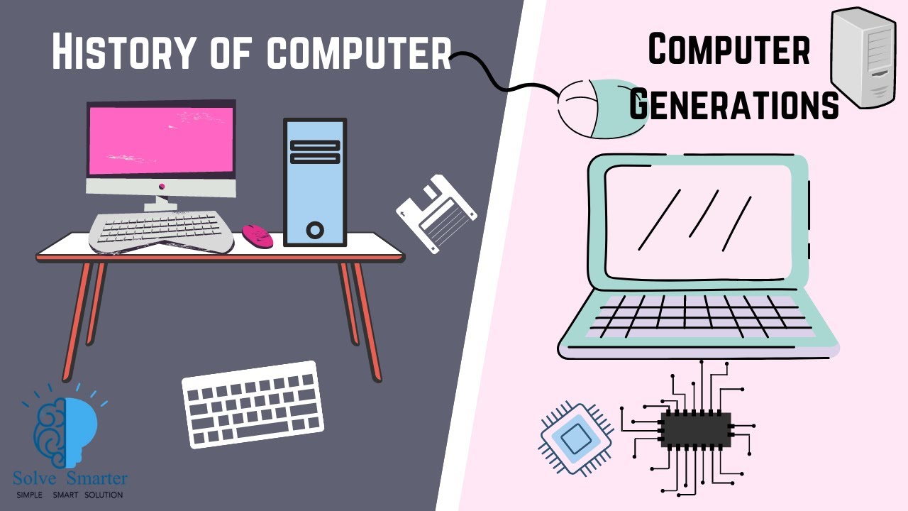 History of computer | Computer Generations