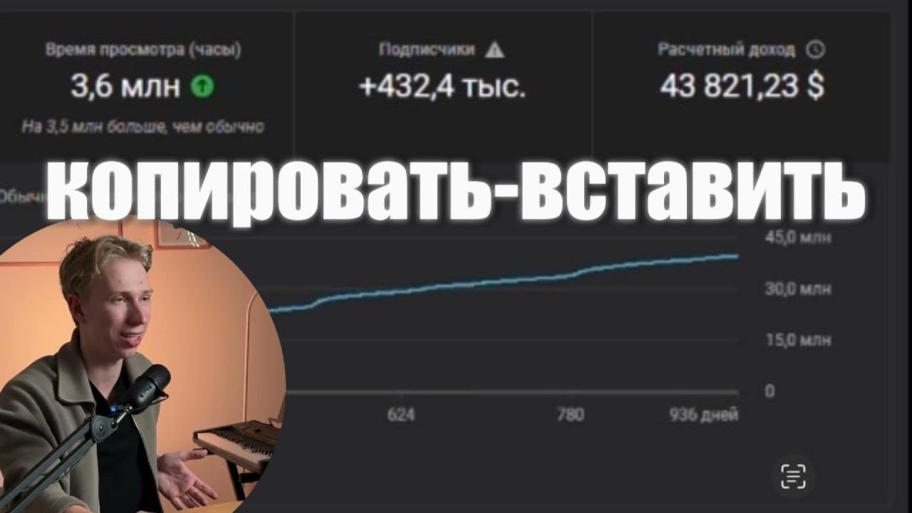 Ты не поверишь как он сделал $200.000 за ноутом