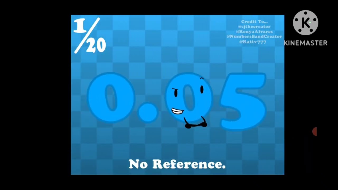 Pluto's Number Decimals band: Episode 1: part 1 to 6