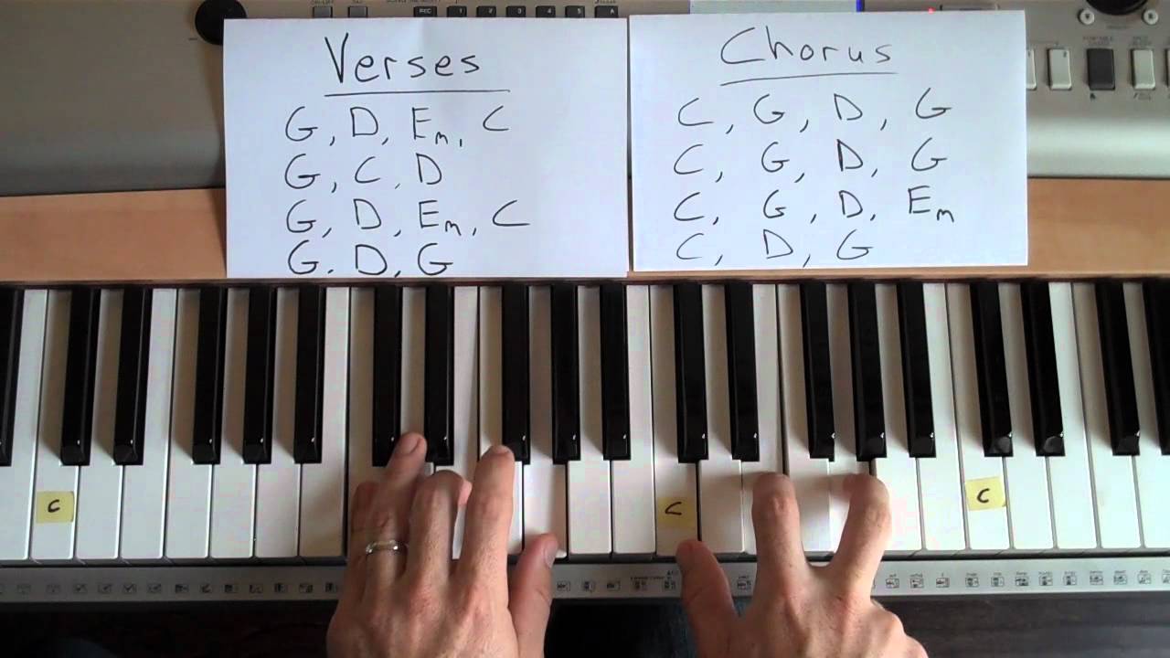 Easy-to-Play Piano - He Knows My Name (I Have a Maker) (Matt McCoy)