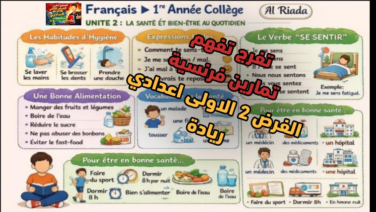✅ Résumé des exercices de français | Unité 2 : Santé et bien-être au quotidien – 1ʳᵉ Année Collège
