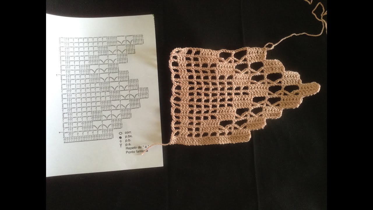 MUNDILLO DE PANAMA, LECTURA E INTERPRETACION DE PATRONES DE CROCHET PARTE I