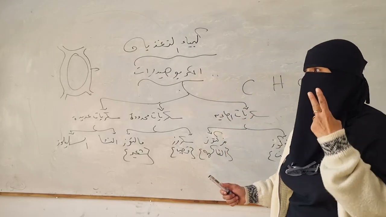 كيمياء التغذيه الصف الثاني الاعدادي ترم اول  ٢٠٢٦ ا  امل سعد 