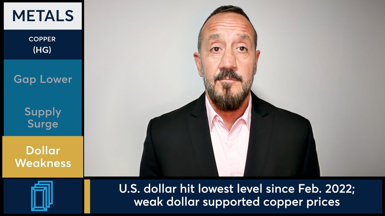 Copper futures gapped lower amid rising global inventories. 1/27/26