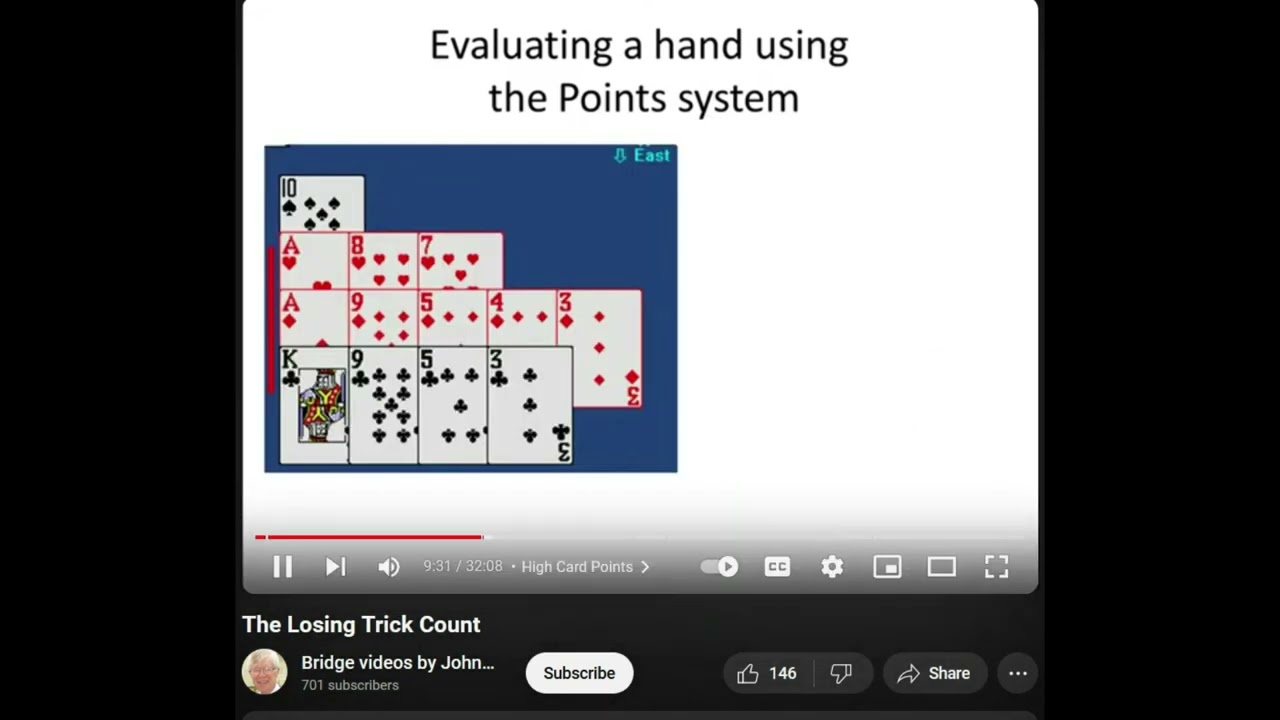 High Card Point Hand Evaluation in Contract Bridge Expanded