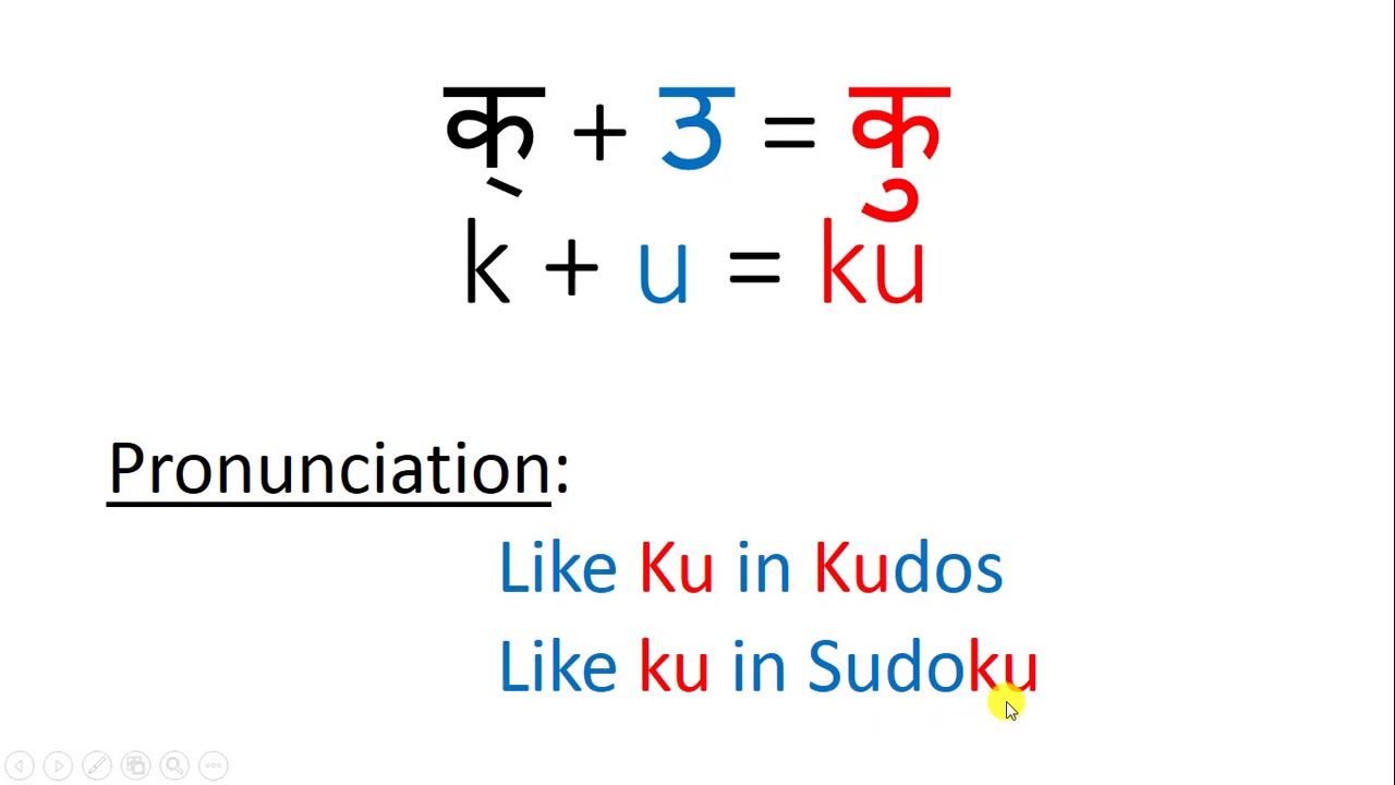 Introduction to Hindi Alphabets - Lesson 4 - Barakhadi of Ka