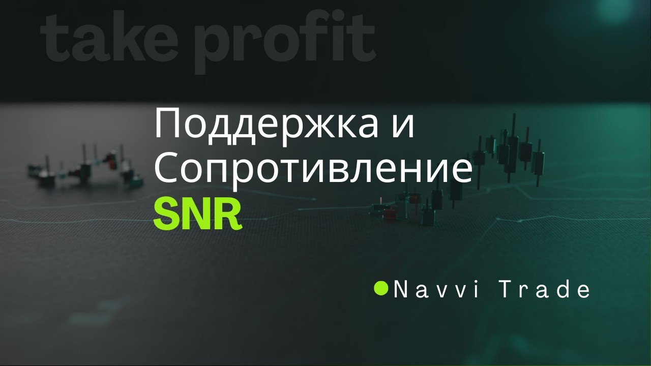 Уровень поддержки и сопротивления. ЧТО ТАКОЕ SNR?