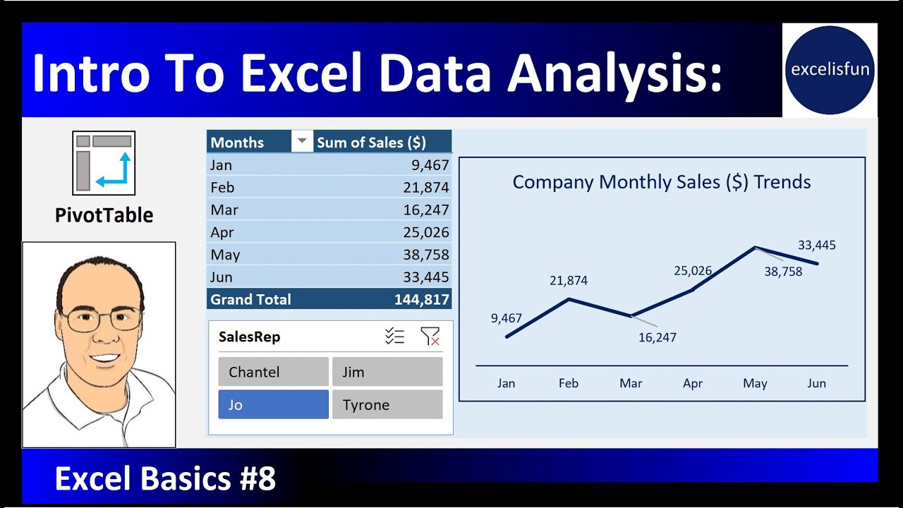 MS 365 Excel Basics 08: PivotTables, Slicers, Charts, Conditional Formatting, Data Analysis Tips!