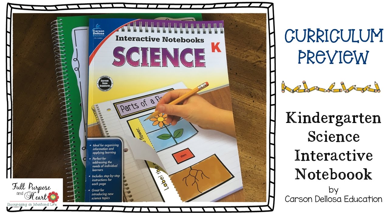 Curriculum Preview || Science Interactive Notebooks