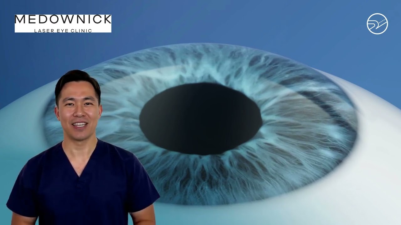 What is LASIK eye surgery?