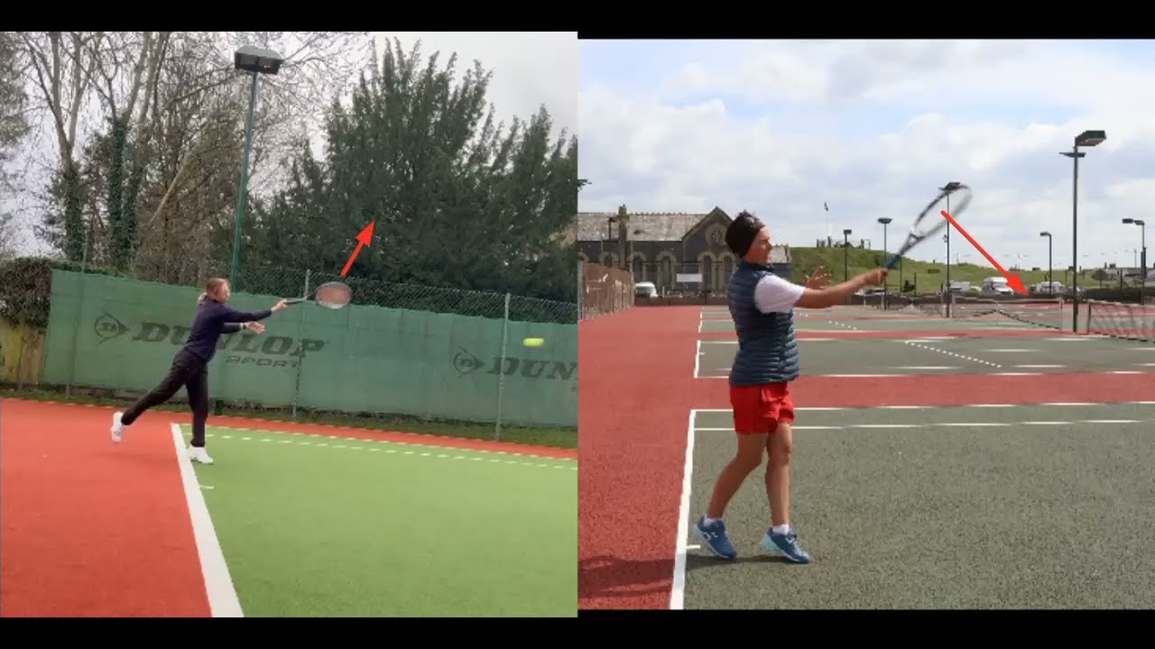 Tennis Forehand Technique Analysis | Student Video Breakdown & Footwork Review