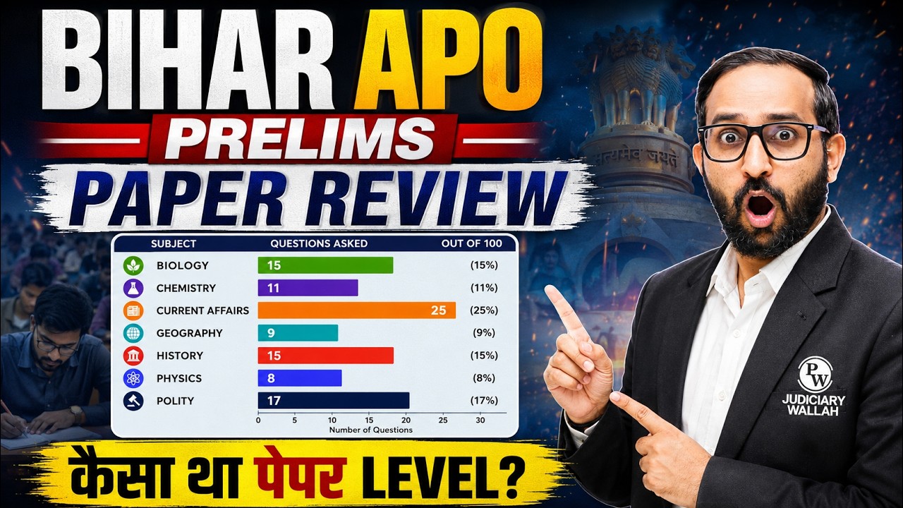 Bihar APO Prelims 2026 Paper Review 😱| Bihar APO GK/GS+Law Paper Analysis & Answer Key