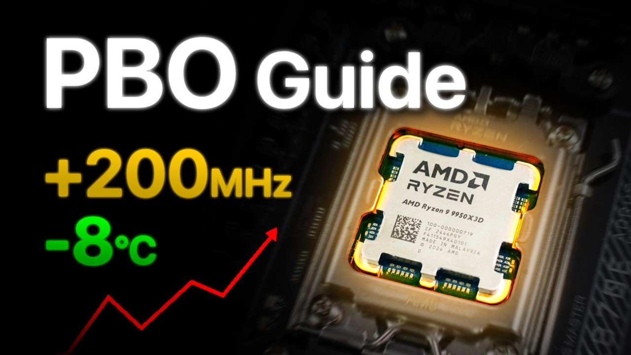 the only PBO Curve Optimizer Undervolting Guide you need in 2026