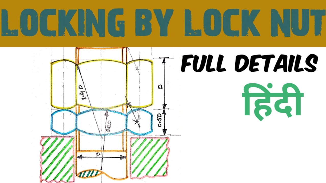 Locking by lock nut in Engineering drawing |Engineering and poetry|