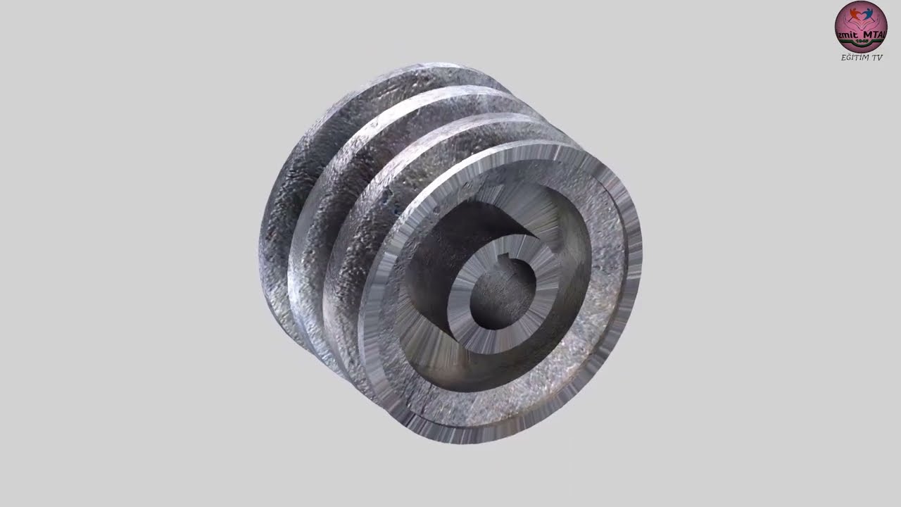 KASNAKLAR (Pulleys)