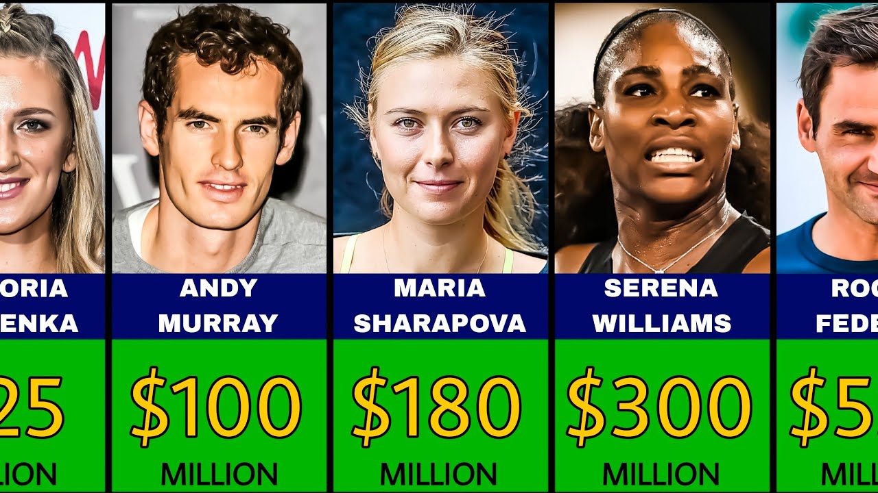 Top 50 Richest Tennis Players - $14,000,000 to $2,000,000,000