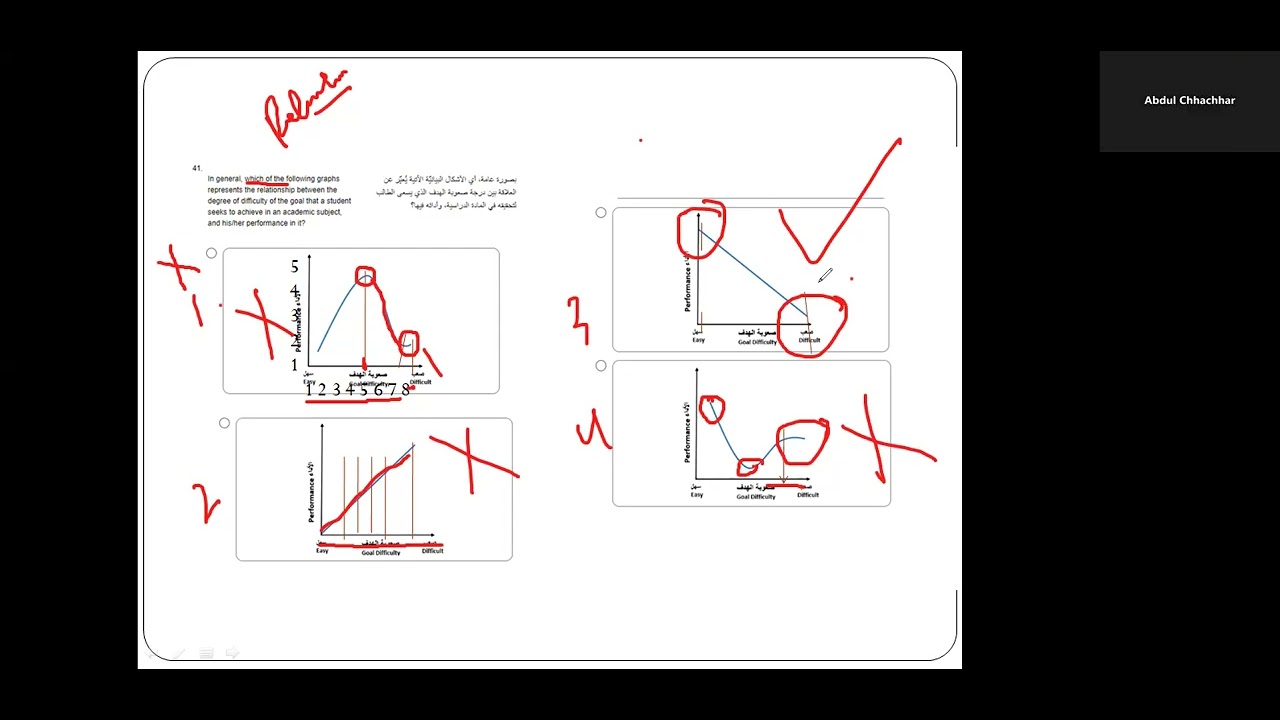 A Session with UAE Teachers | UAE Teaching License Guidance & Insights