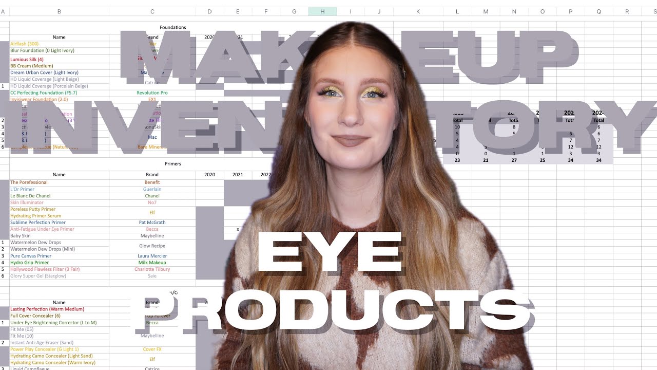Makeup Inventory 2026 🌟 Eye Products 🌟 | sofiealexandrahearts