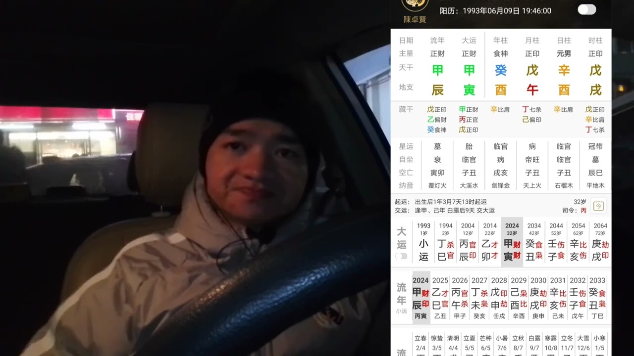 創作王子Ian陳卓賢2024事業愛情雙豐收？