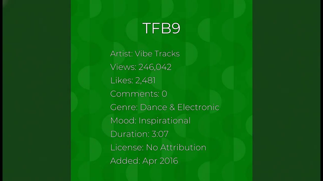 Most-Viewed #8 | YouTube Audio Library Previews