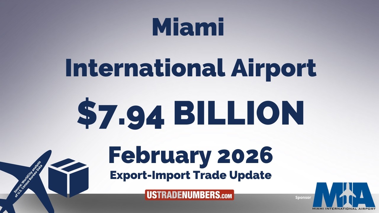 February 2026 Miami International Airport Export-Import Trade Data Overview