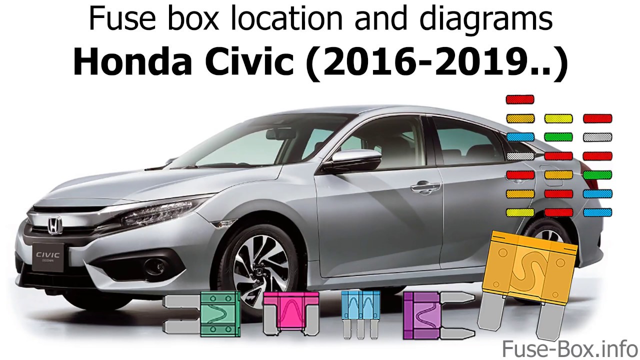 Fuse box location and diagrams: Honda Civic (2016-2019..)