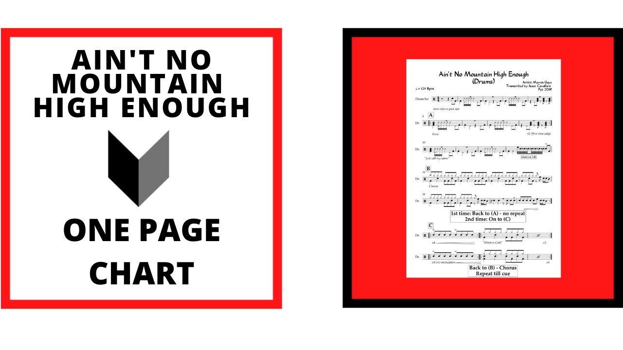 Ain't No Mountain High Enough - Marvin Gaye (Drums sheet music)