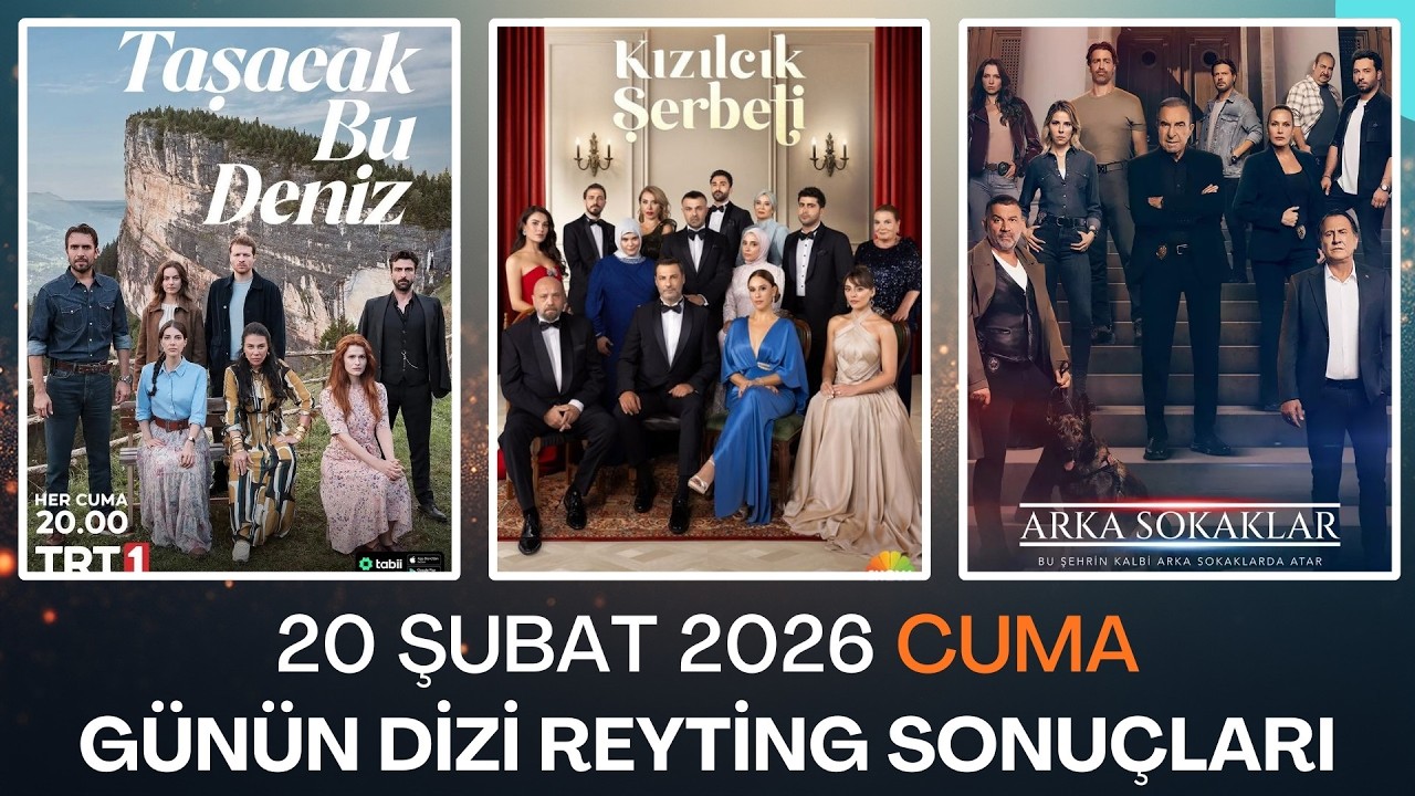 20 Şubat 2026 Günün Dizi Reyting Sonuçları