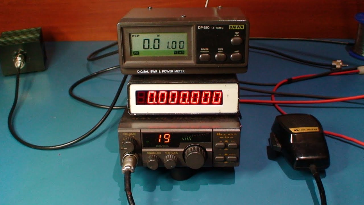 CB Radio i dziesiątki codziennych pytań - nie mam zasięgu i szumi !