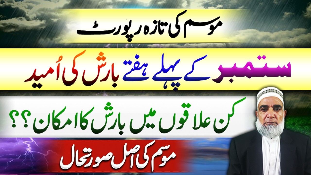 Chances of Rain in Upper Areas of Pakistan | Latest Weather Update || Crop Reformer