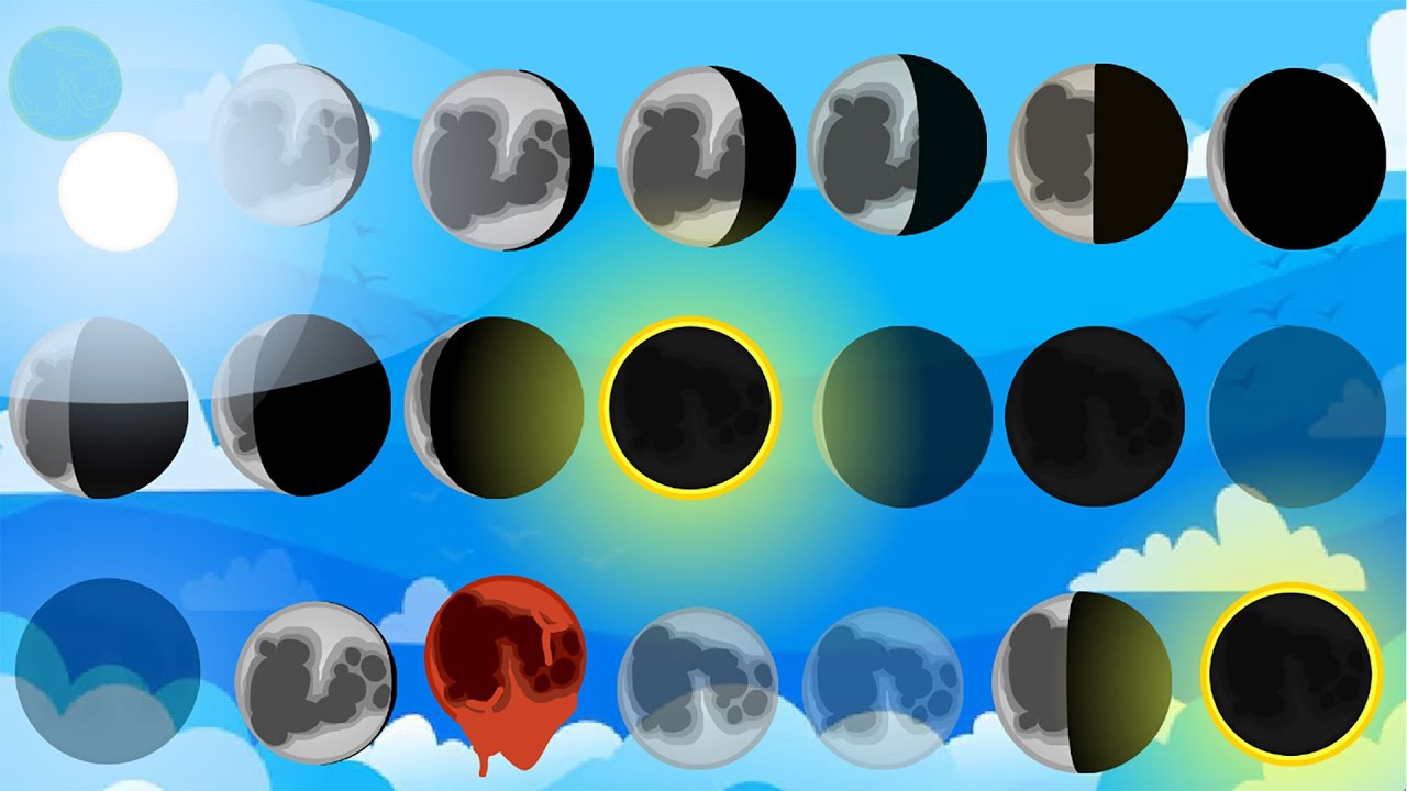 The Ultimate Battle Moon Phases Band Extended (V2) But Sprunki OC Moon Compilation (New Mod)
