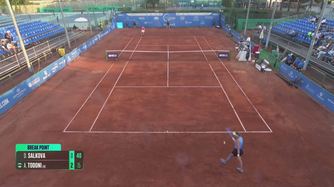 Dominika Salkova (CZE) vs Anca Todoni [4] (ROU) // 5-7 6-7 // W125 Bari // 2nd Round
