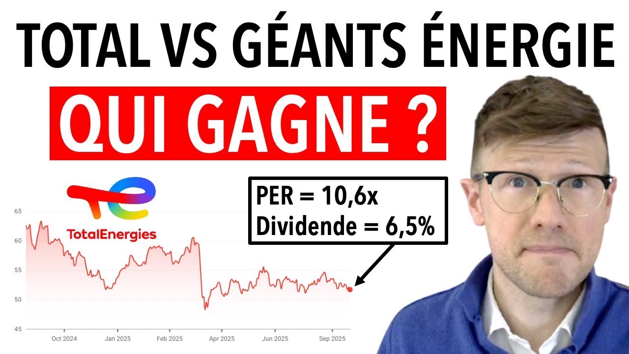 TotalEnergies : Vraiment la Meilleure Action Énergétique en 2025 ?