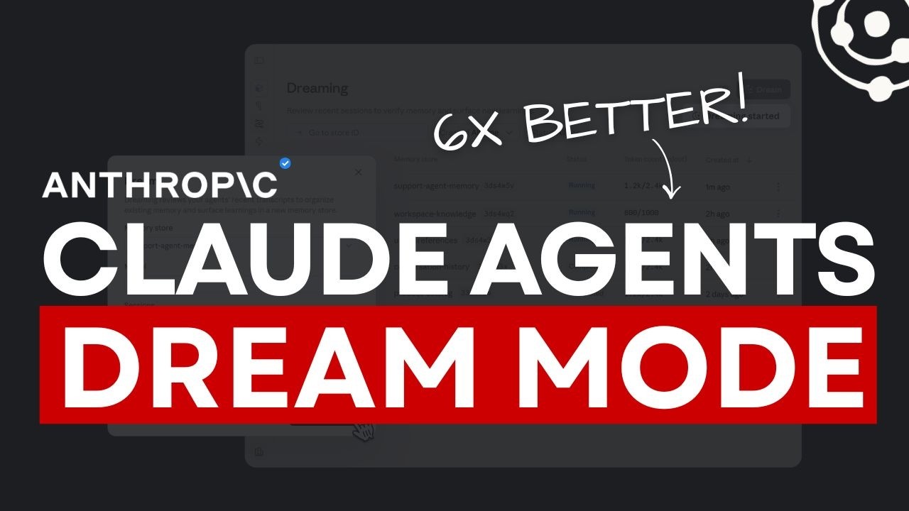 Claude AI Agents: РЕЖИМ МЕЧТЫ ДЕЛАЕТ ИХ В 6 РАЗ ЛУЧШЕ!