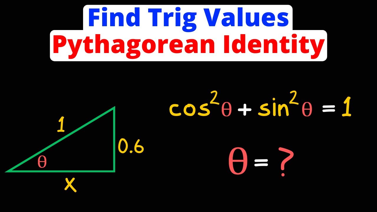 Find Trig Values Using Pythagorean Identities | Eat Pi