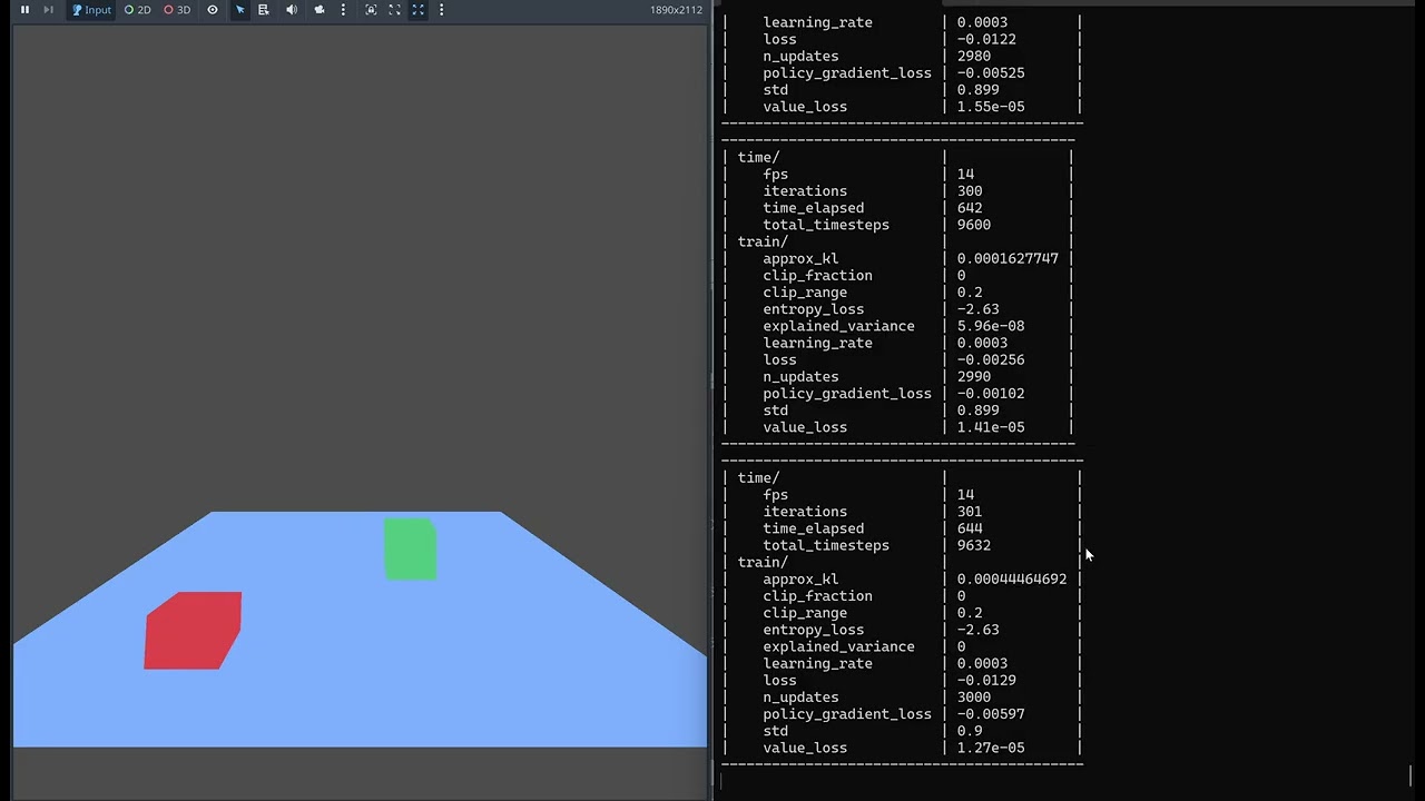 My ai is learning for science fair