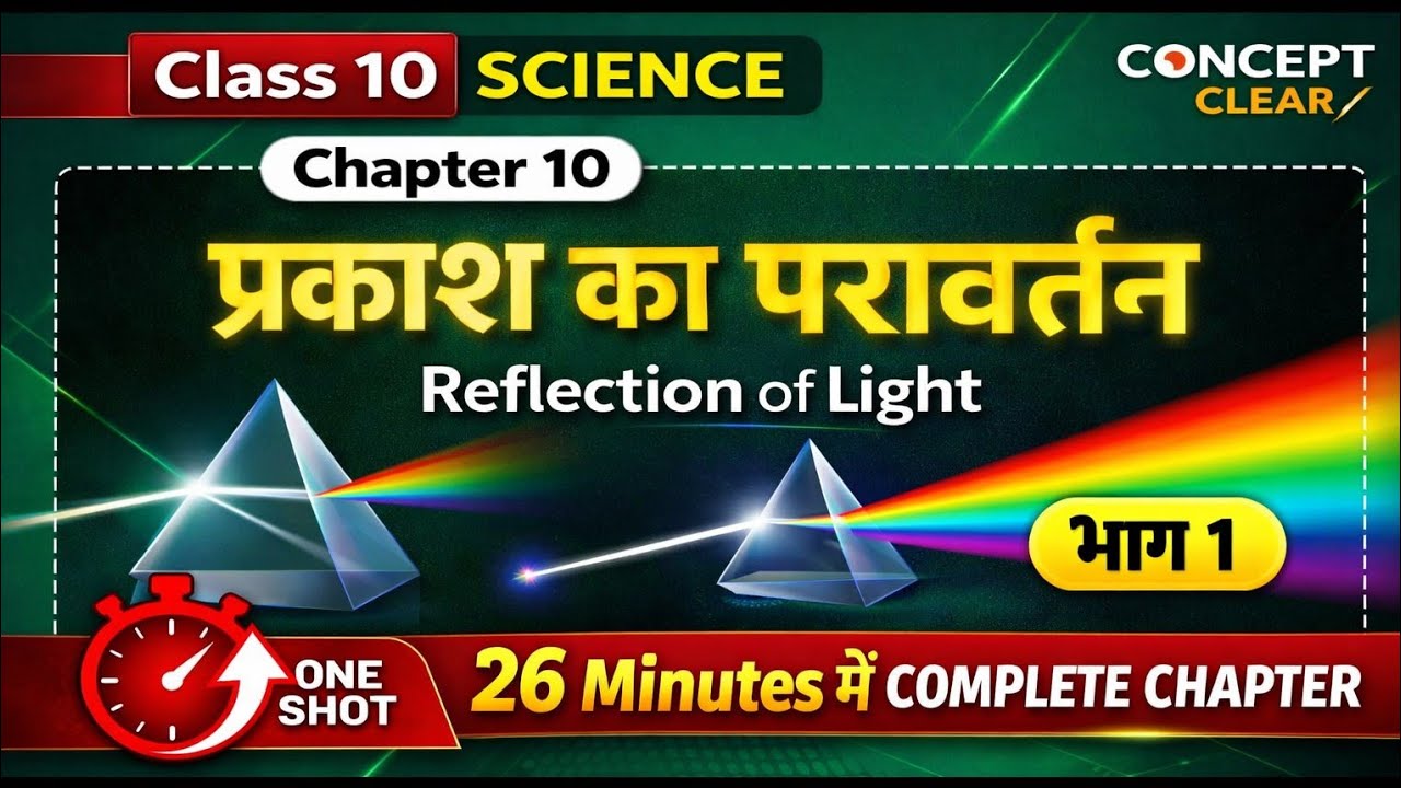 प्रकाश का परावर्तन | Class 10 Science Ch 10 | Class 10 Physics Ch 1 | Class 10 Science