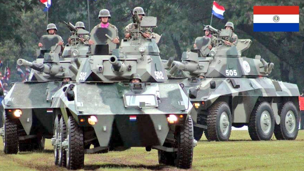 El verdadero Poder Militar de PARAGUAY.