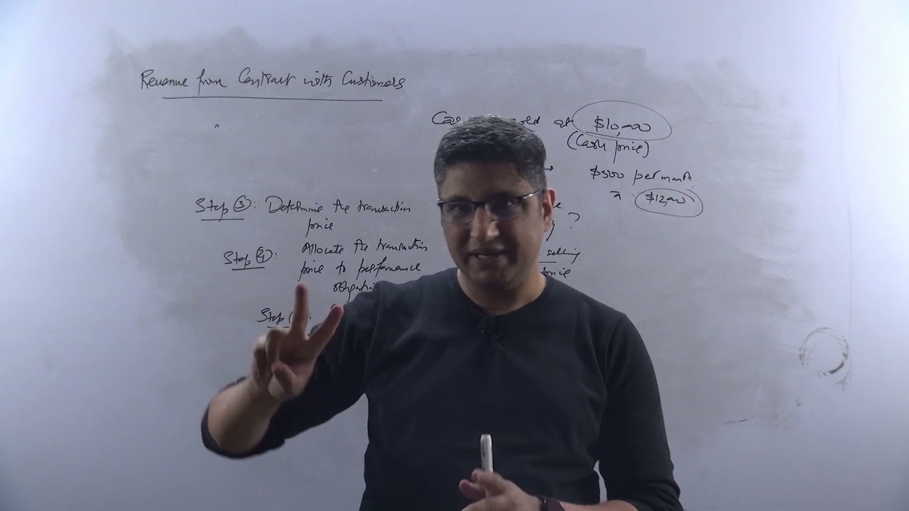 Understanding IFRS 15 / Ind AS 115 (High Level Summary in 11 minutes)