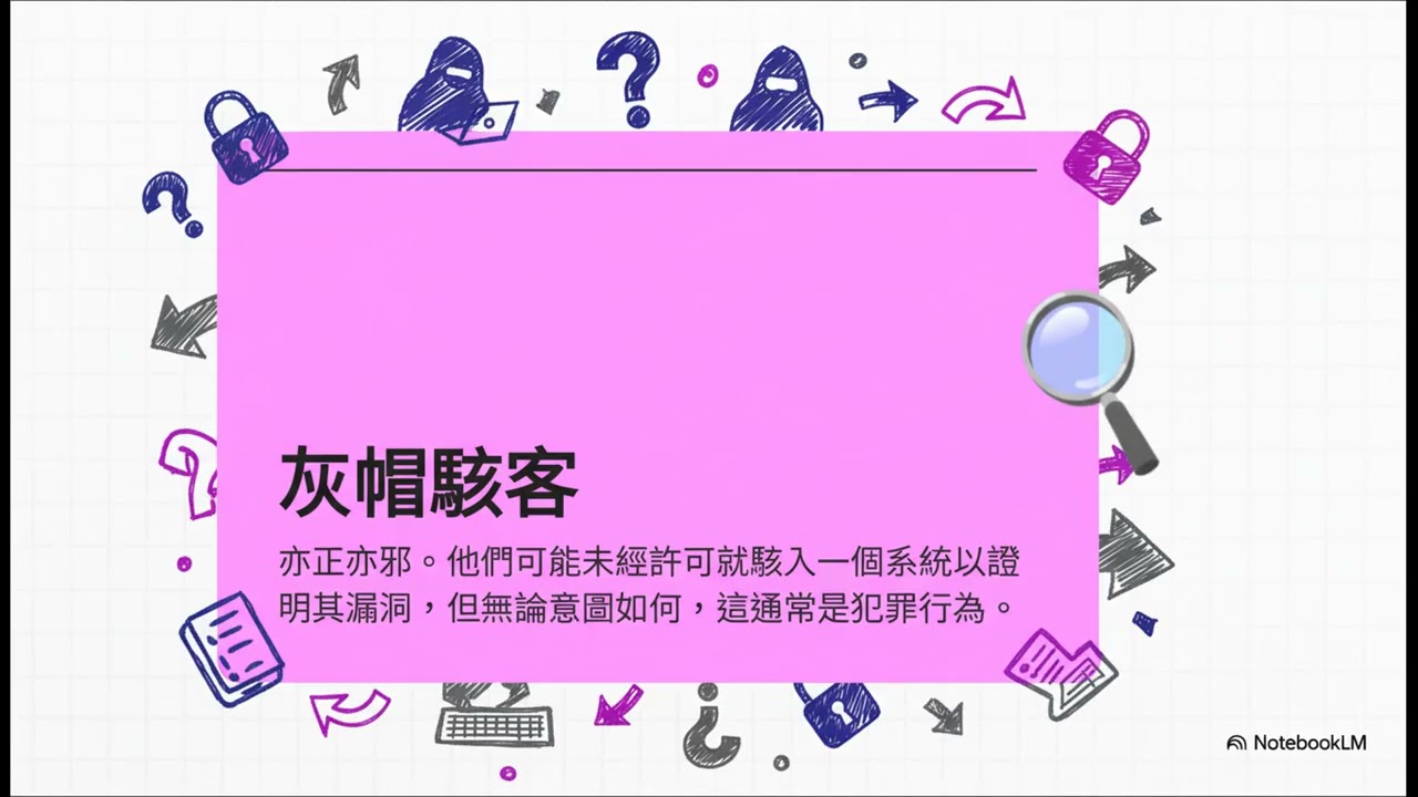 EPC101-CEHv11-Ch01-駭客：善惡之戰