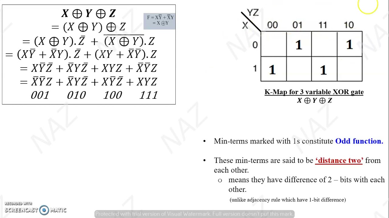 OTHER GATES XOR,XNOR 3