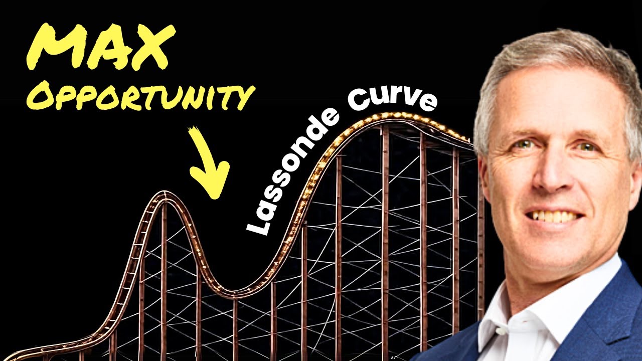 Mastering the Lassonde Curve’s Valley of Despair (Rick Squire)