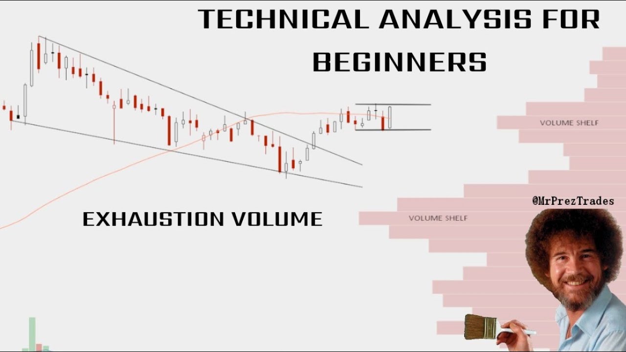 Technical Analysis for Beginners: Exhaustion Volume!