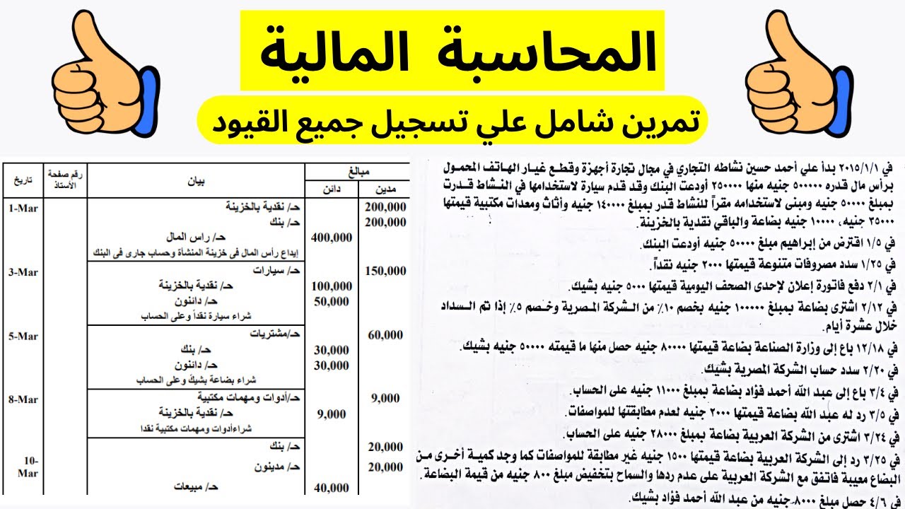 المحاسبة المالية | تمرين شامل علي القيود اليومية | أكثر من 20 معاملة مالية